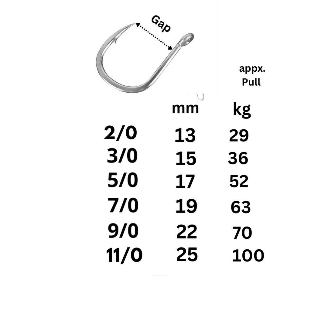 australian fishing hook sizes JIG HOOKS BKK 8062, 5X STRONG 10-20 PCS 2/0-11/0 – SLOW JIGS AUSTRALIA