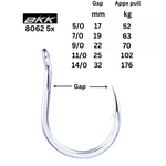 Replacemenst Triple Gang BKK Assist Hooks. baited octo jig . 5/0-14/0