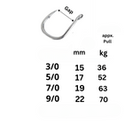 Single BKK ASSIST HOOKS 3/0 - 9/0   packs