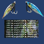 LITLLE MAGIC 3D JIGS- Rigged  21g-200g 5 Packs